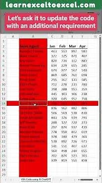Excel Pro Trick: Write Excel VBA Codes using ChatGPT AI Artificial Intelligence - VBA Code Tutorial