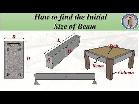 Initial size of Beams | How to find the preliminary size of beams | how to find beam width & depth