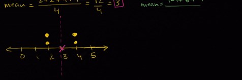 Mean absolute deviation (MAD)