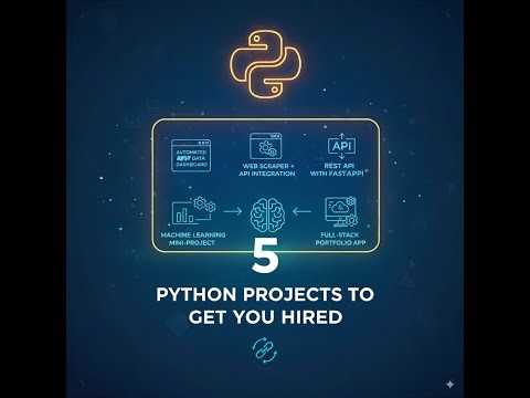 5 Python Portfolio Projects That GUARANTEE You a Job
