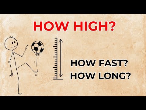 How to Solve Free Fall & Upward Motion Questions