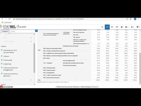 Calcul de l'IPC
