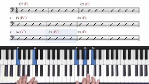The 12 Bar Blues Form & Variations