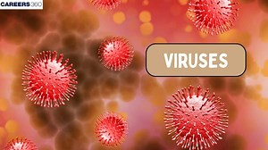 Viruses: Definition, Types, Characteristics, Facts, Topics, Structure