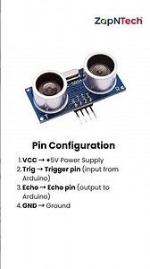 Discover the POWER of Ultrasonic Sensors in Everyday Life