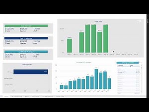 Visualizing and Analyzing Your QuickBooks Online Financials