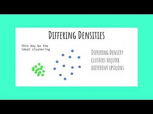 DBSCAN Advantages and Disadvantages