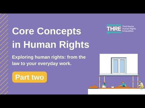 Core Concepts in Human Rights: THRE Training (Part 2)