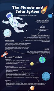 The Planets and Solar System Lesson Plans - ELL'S CLASS