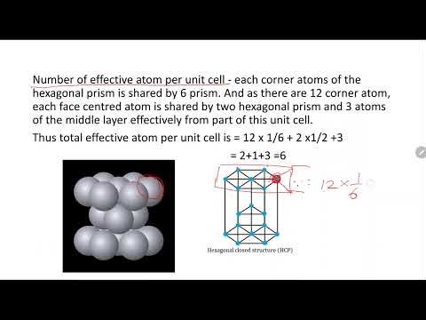 L06 Hexagonal Closed Packed Structure//c/a ratio #materialsscience
