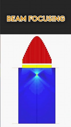 Intro to PAUT Academy Course