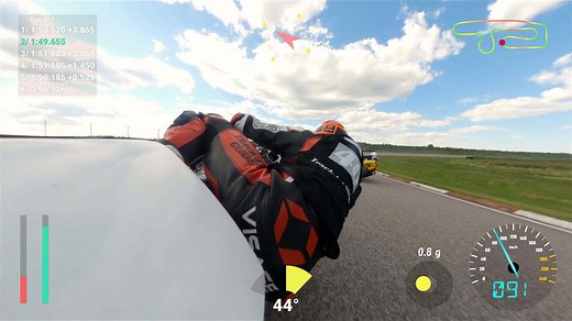 Telemetry Overlay (trial) | Download and test Telemetry Overlay for free