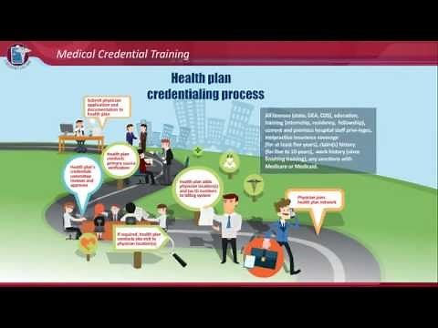 Credentialing Training Topic 1