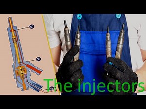 Engine diesel (part3) the injectors