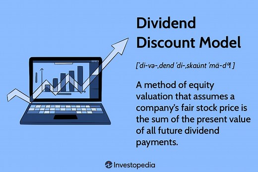 Understanding the Dividend Discount Model: Formula, Examples, and Pitfalls