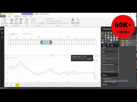 Power BI Custom Visuals - Timeline