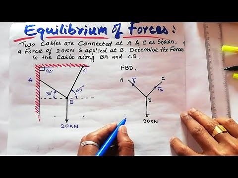 Problem 3 ¦ Resultant and equilibrium of Forces | Engineering Mechanics