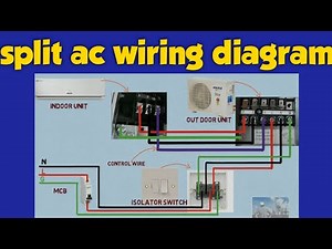 Split AC wiring diagram | ac wire connection to stabilizer | split ac installation