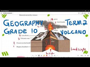Geography Grade 10 Volcano Term 2