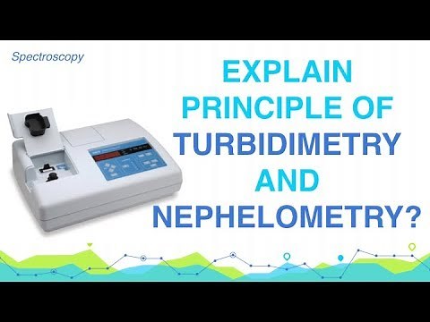 Explain Principle of Turbidimetry and Nephelometry | Analytical Chemistry