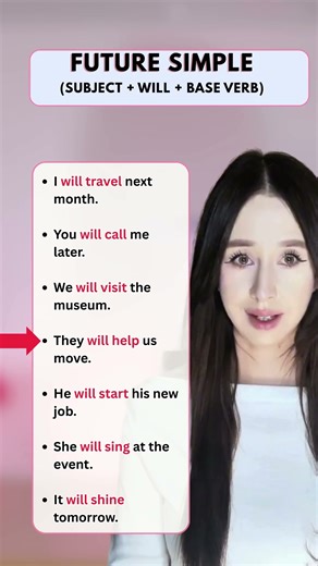 How to use: Future Simple Tense in ENGLISH #grammar #verbsinenglish #learnenglish
