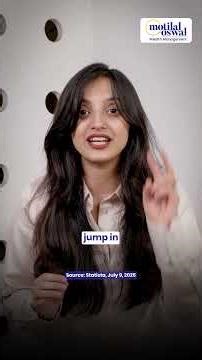 The Rise of India's Small Town Unicorns #MotilalOswal