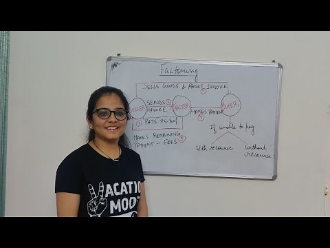 Concept of Factoring | Finance