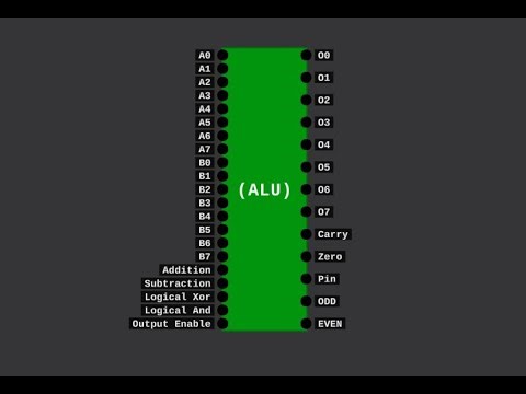8 Bit Computer Episode 1 (Constructing the A.L.U)