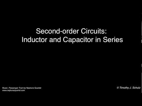 Introduction to Series RLC Circuits
