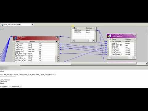 scd type 2 implementation in informatica