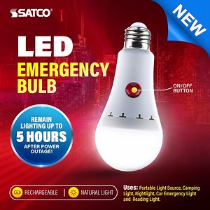 2K views | Say goodbye to unexpected darkness!  Introducing the NEW...