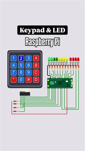 ResearchEngineeringDevelopment💠 on Instagram: "👨‍💻Raspberry pi based project Keypad and LED 💡 control using Raspberry pi Pico board. Raspberry Pico is known for its superior performance in comparison with Arduino. • Raspberry Pi project with Keypad and LED • Each key is assigned with a different operation • Pico microcontroller is used for intermediate level tasks • Raspberry pi is faster in comparison with Arduino Uno • Growth strategy, level up your microcontroller. #robotics #instagood #t
