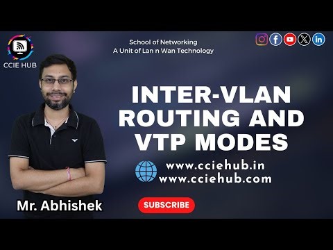 Inter-VLAN Routing and VTP Modes Explained | IVR on L3 Switch | CCIE HUB