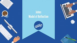 Johns Model of Reflection