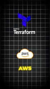 Master AWS & Terraform in 5 Easy Steps!