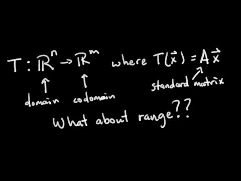 Matrix Transformations (1/4): Domain, Codomain, Range, Standard Matrix [Passing Linear Algebra]
