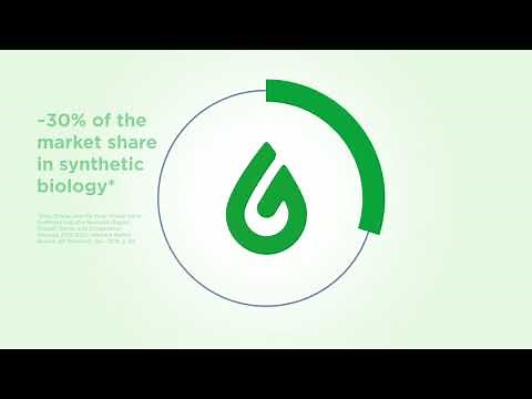 Gene Synthesis at GenScript Biotech - Animated Explainer