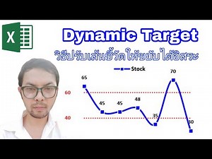 Target Line Chart: How to insert a Target Line to flow easily along an Excel graph