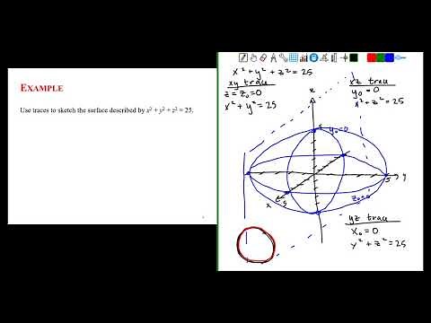 How to Sketch a 3D Surface Using Traces