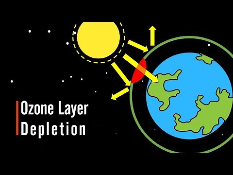 Causes of ozone layer depletion | Ozone layer depletion | what is ozone hole