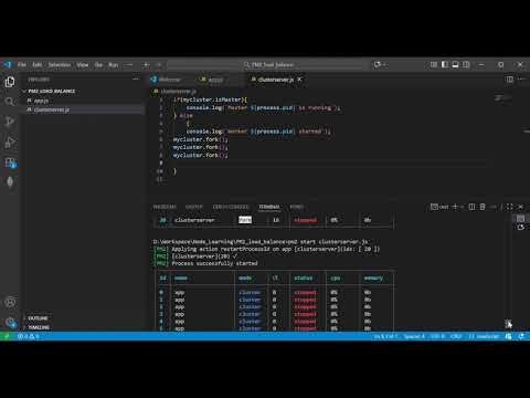 How to Create a Load Balancer in Node.js Using PM2 (Cluster Mode)
