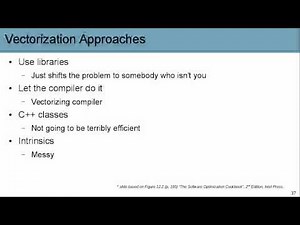 OpenCL 1.2: OpenCL C
