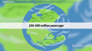 How Did the Philippine Archipelago Break out from Pangaea?