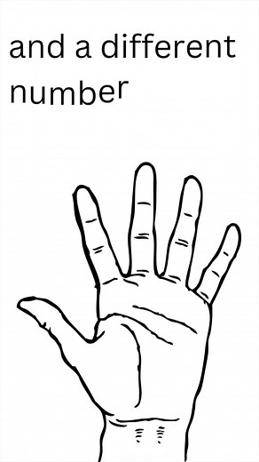 Color-Coded Strings for Violin Beginners