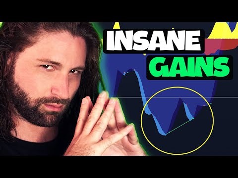 I Used Market Cipher Divergences for 7 Days… The Results SHOCKED Me!