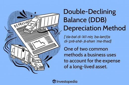 Double-Declining Balance (DDB) Depreciation Method: Definition and Formula