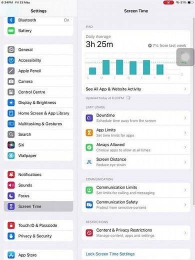 How to use CarPlay with iPad