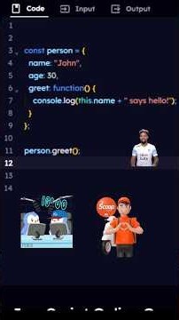 JavaScript this Keyword Explained | Understanding this in JavaScript
