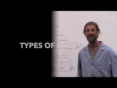 Science of Biogas & Build your own Digester