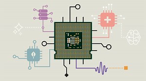 The Best AI Stocks to Buy Now